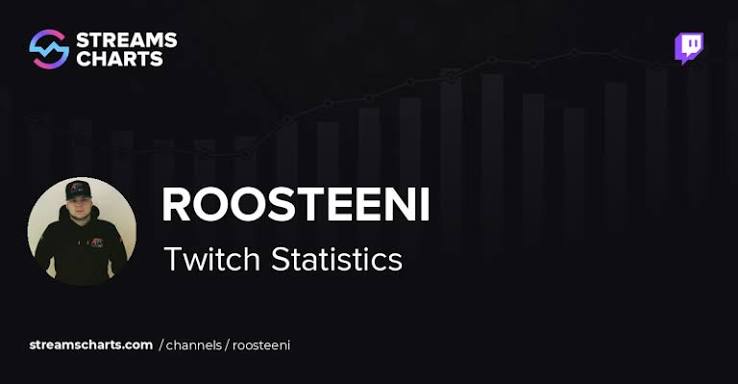 Miksi Roosteeni erottuu suomalaisessa nettikasinoiden suoratoistomaailmassa